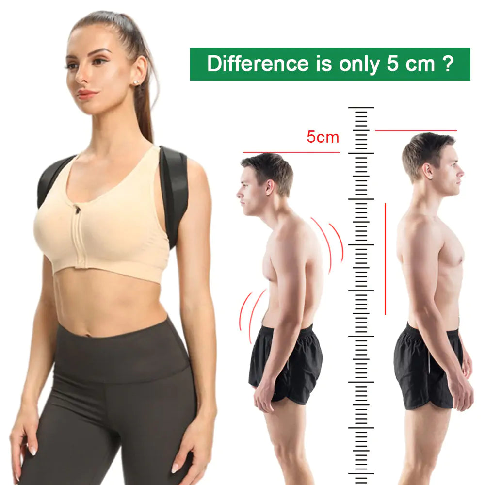 Posture Corrector - Puritific