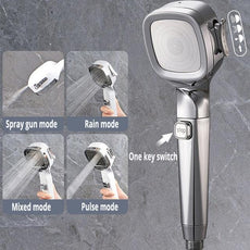 Adjustable Bath Shower Heads - Puritific