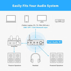 Bluetooth 5.0 Mini Stereo Gaming DAC Headphone Amplifier & Preamplifier 24 Bit/192 KHz Digital-to-Analog Converter-4