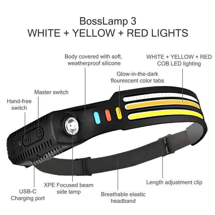 Boss Headlamp - Puritific