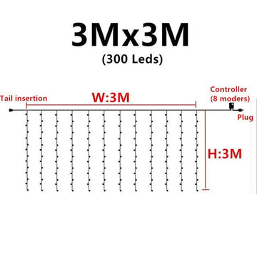 3Mx1M