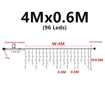 4Mx0.6M