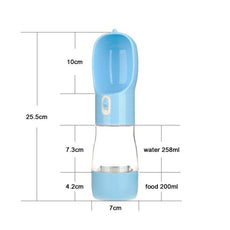 Pet Dog Water Bottle Feeder - Puritific