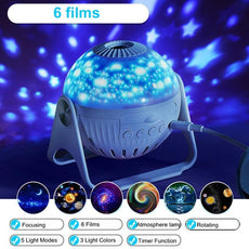 Planetarium Galaxy Night Light Projector - Puritific