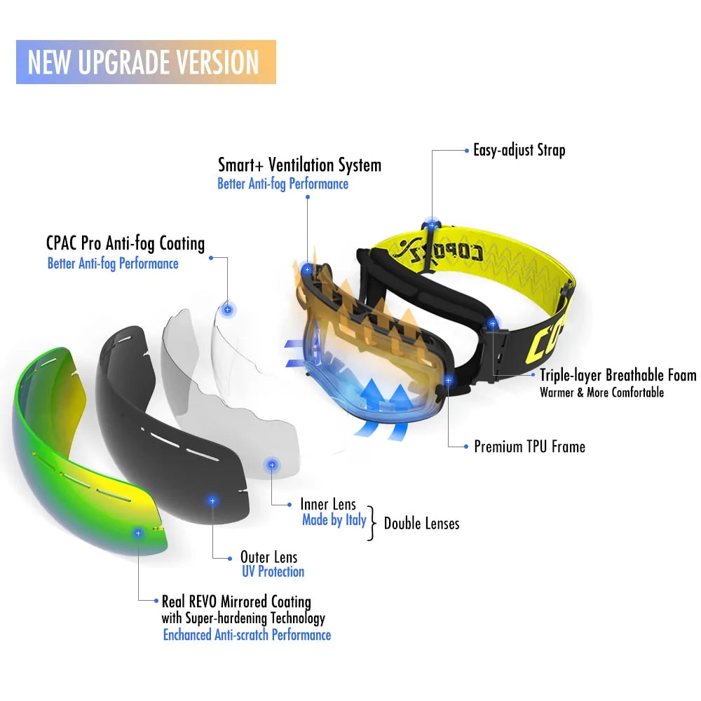 Anti-Fog Ski Goggles - Puritific