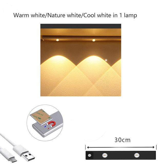 Rechargeable Sensor LED Night Light - Puritific