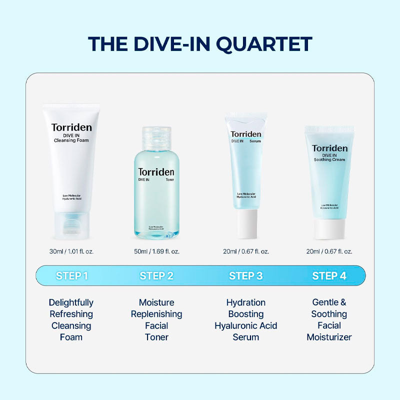 Torriden Dive-In Trial Kit-2