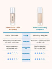 WAKEMAKE Water Velvet Vegan Foundation 30ml-2