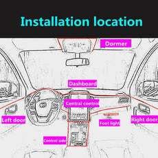 Car Interior Decorative Lamps Strips - Puritific