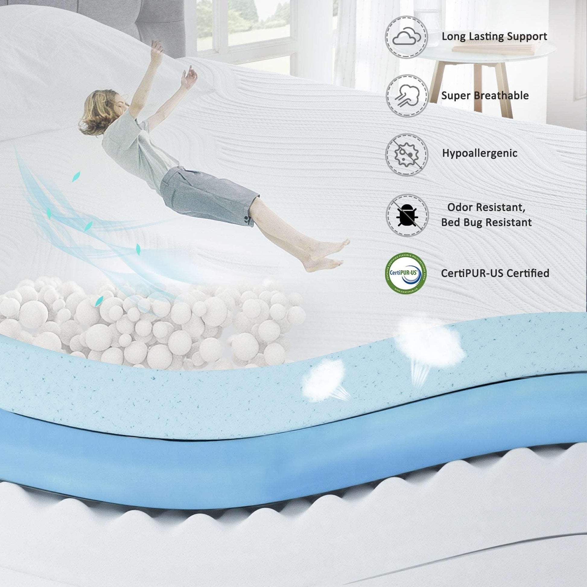 12 Inches Gel Memory Foam Mattress（Twin) -Medium Plush - Puritific