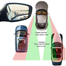 2X Blind Spot Mirror - Puritific