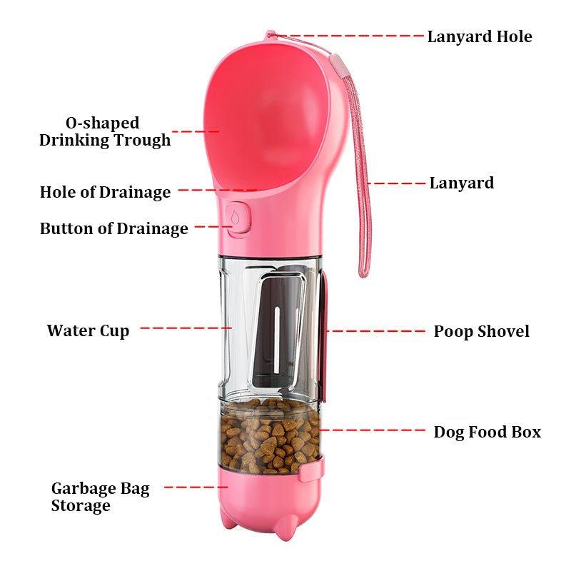 3 in 1 Dog Water Bottle - Puritific