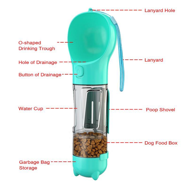 3 in 1 Dog Water Bottle - Puritific