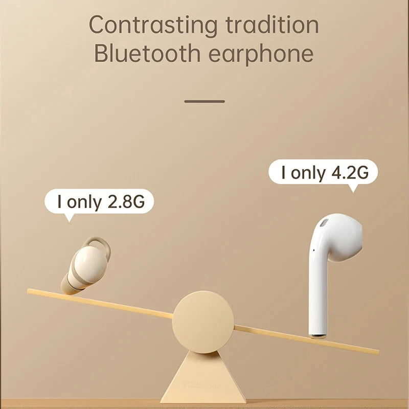 HiFi Stereo Bluetooth Earbuds - Puritific