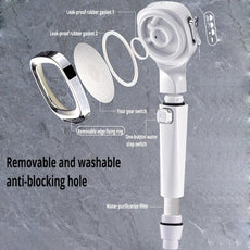 Adjustable Bath Shower Heads - Puritific