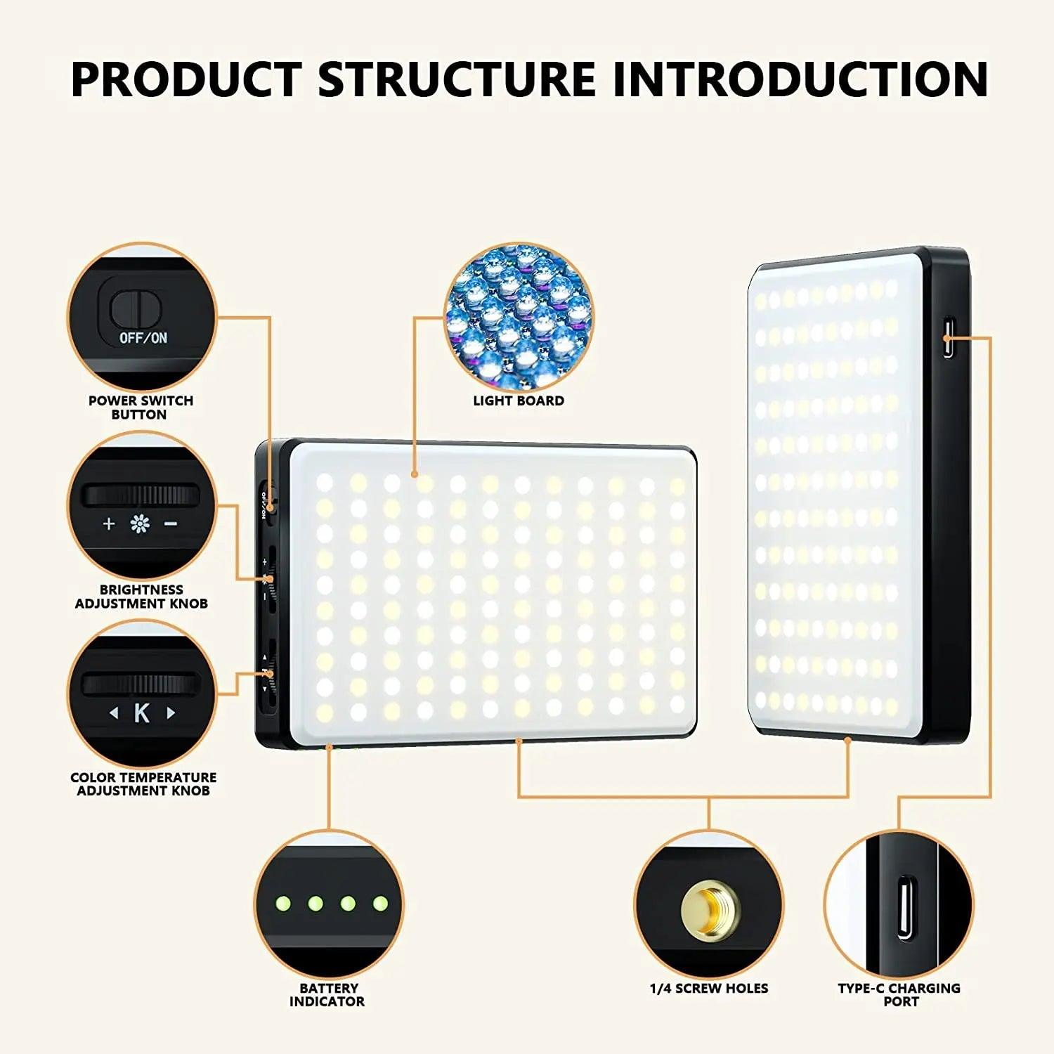 Adjustable Multi Modes 120 High Power LED Light - Puritific