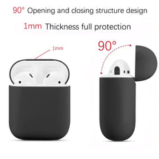 Airpod Case - Puritific