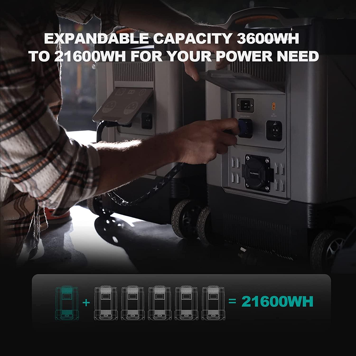 ALLPOWERS R4000 Portable Home Battery(LiFePO4) - Puritific