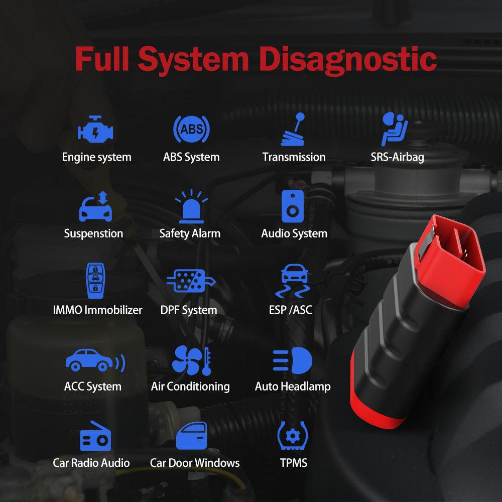 Auto Diagnostic Tools - Puritific