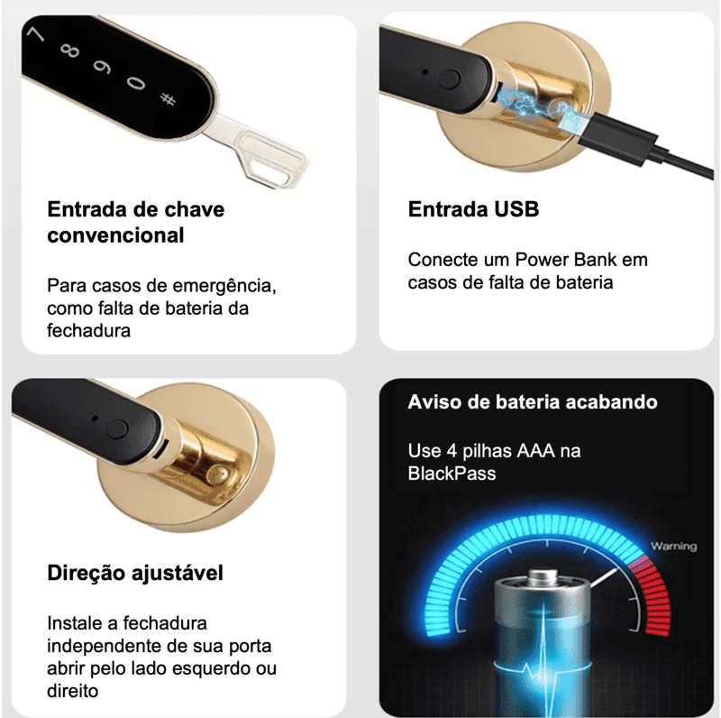 Black Pass - Digital Lock w/ App, Fingerprint and Numeric Password - Puritific