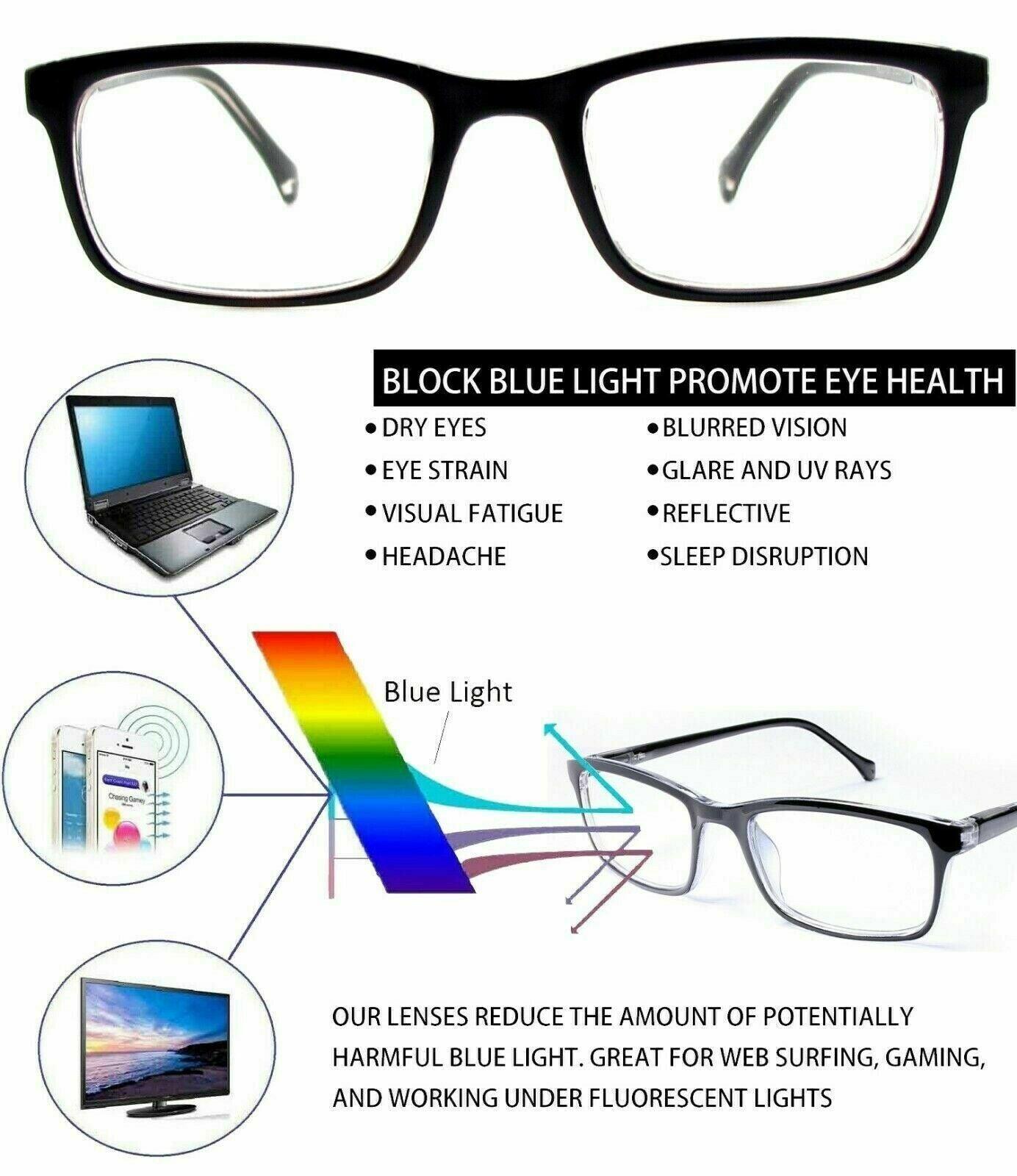 Blue Light Blocking Glasses For Men & Women - Puritific