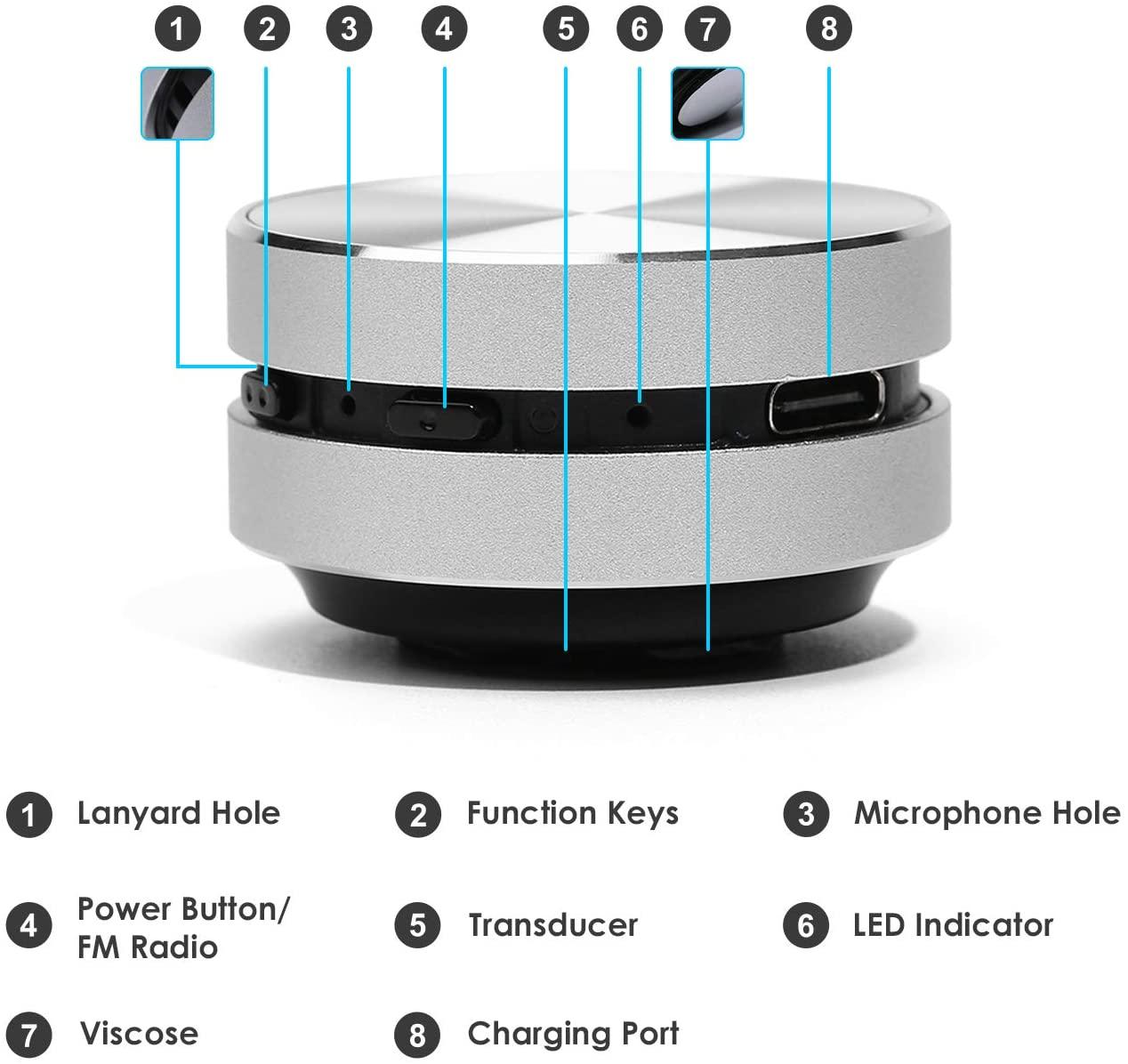 Bone Conduction Speaker - Puritific