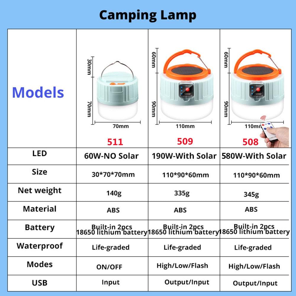 Camping Solar Light - Puritific