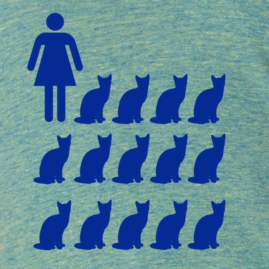 Crazy Cat Lady - Puritific