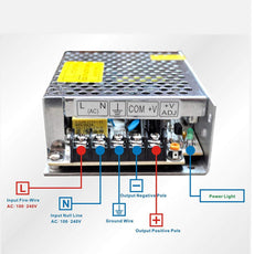 DC 24V 100W IP20 Universal Regulated Switching LED Transformer~3297-4