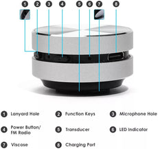 Eko Speaker - Puritific