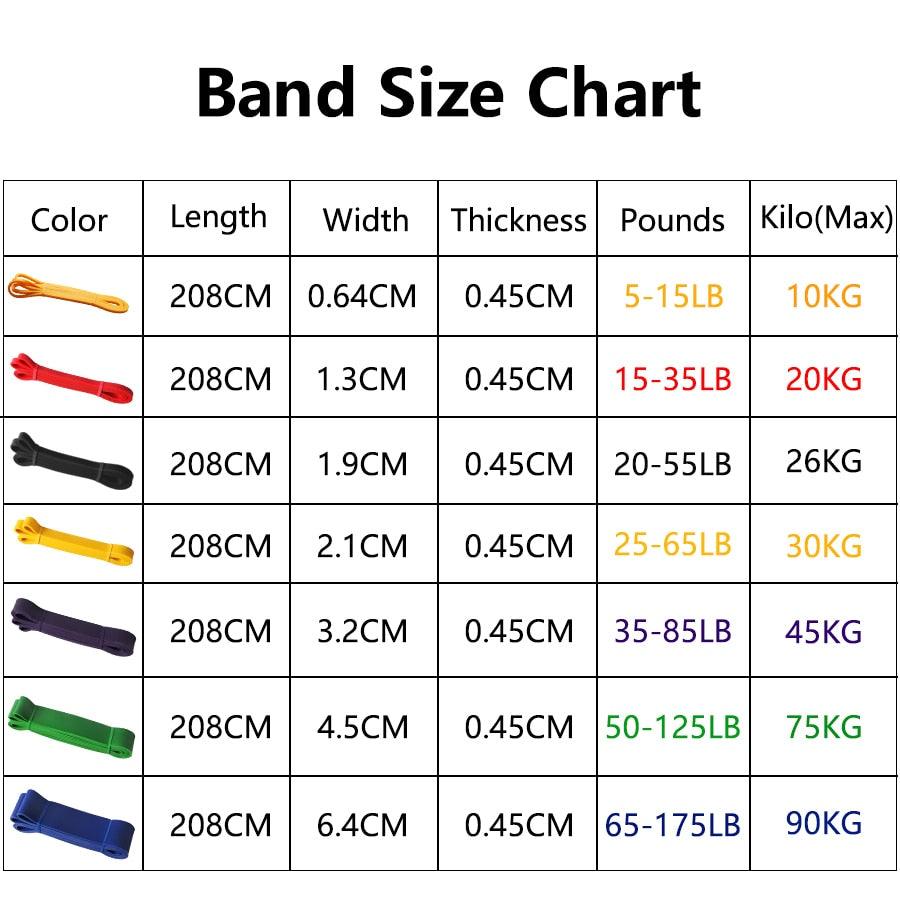 Elastic Band For Sports - Puritific