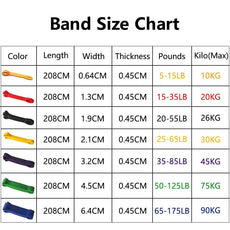 Elastic Band For Sports - Puritific