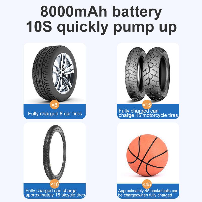 Electric Inflator - Puritific