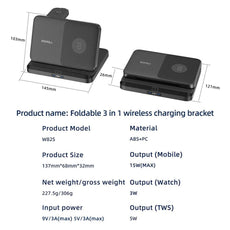 Fast Wireless Portable Charger - Puritific