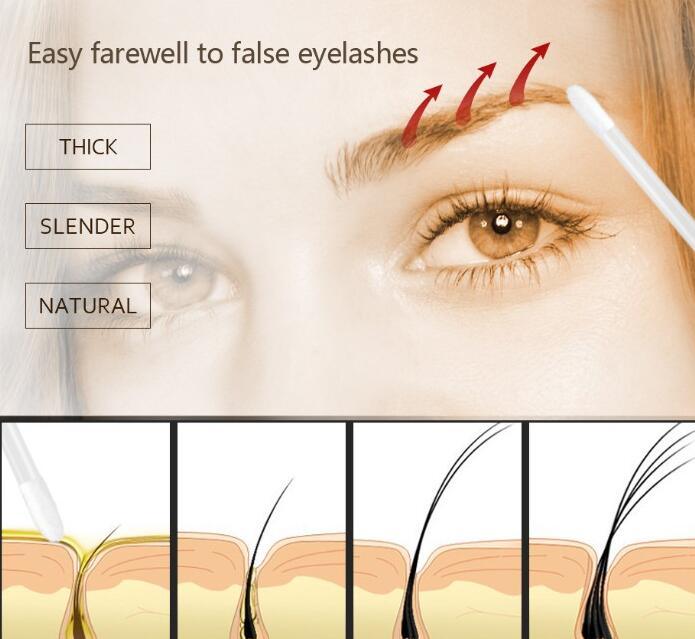 FEG Eyelash Enhancer - Puritific