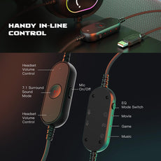 Fifine Dynamic RGB Gaming Headset with Mic Over-Ear - Puritific