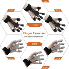 Finger Gripper Trainer Exerciser - Puritific