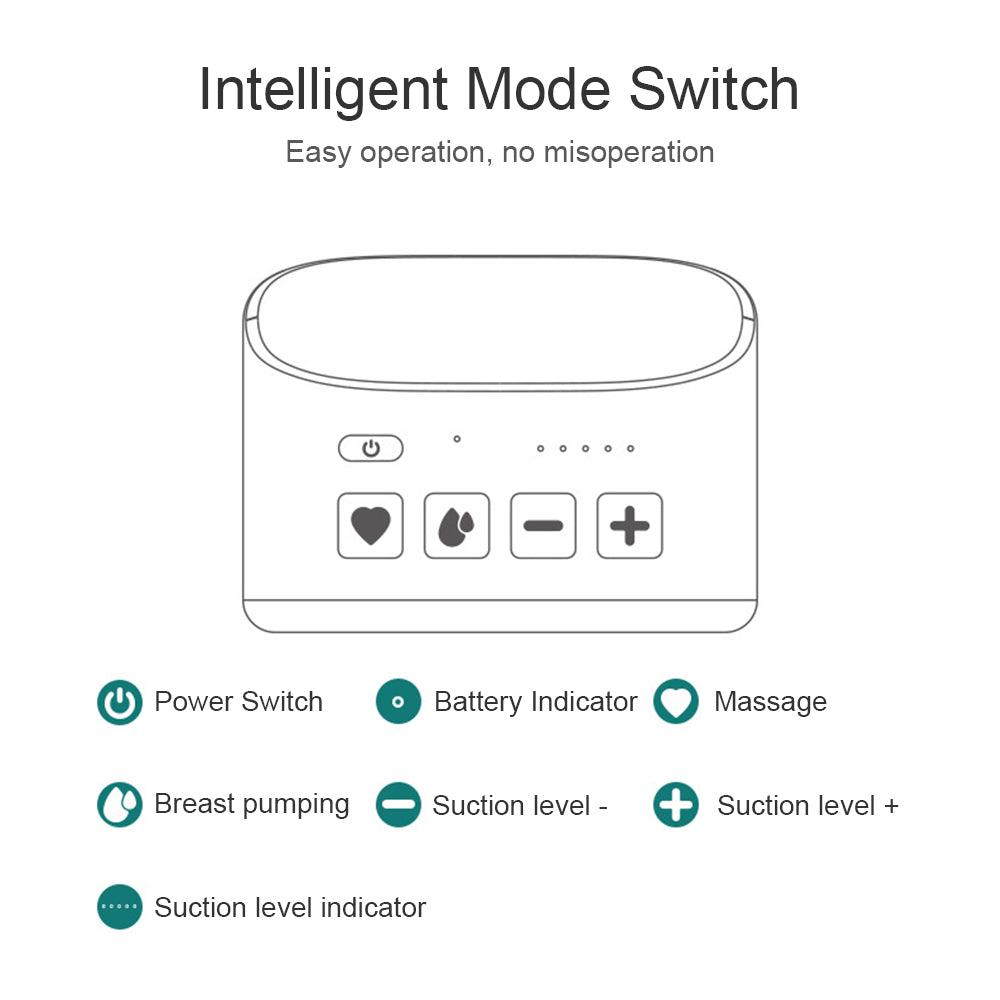 Hand Free Breast Pump - Puritific