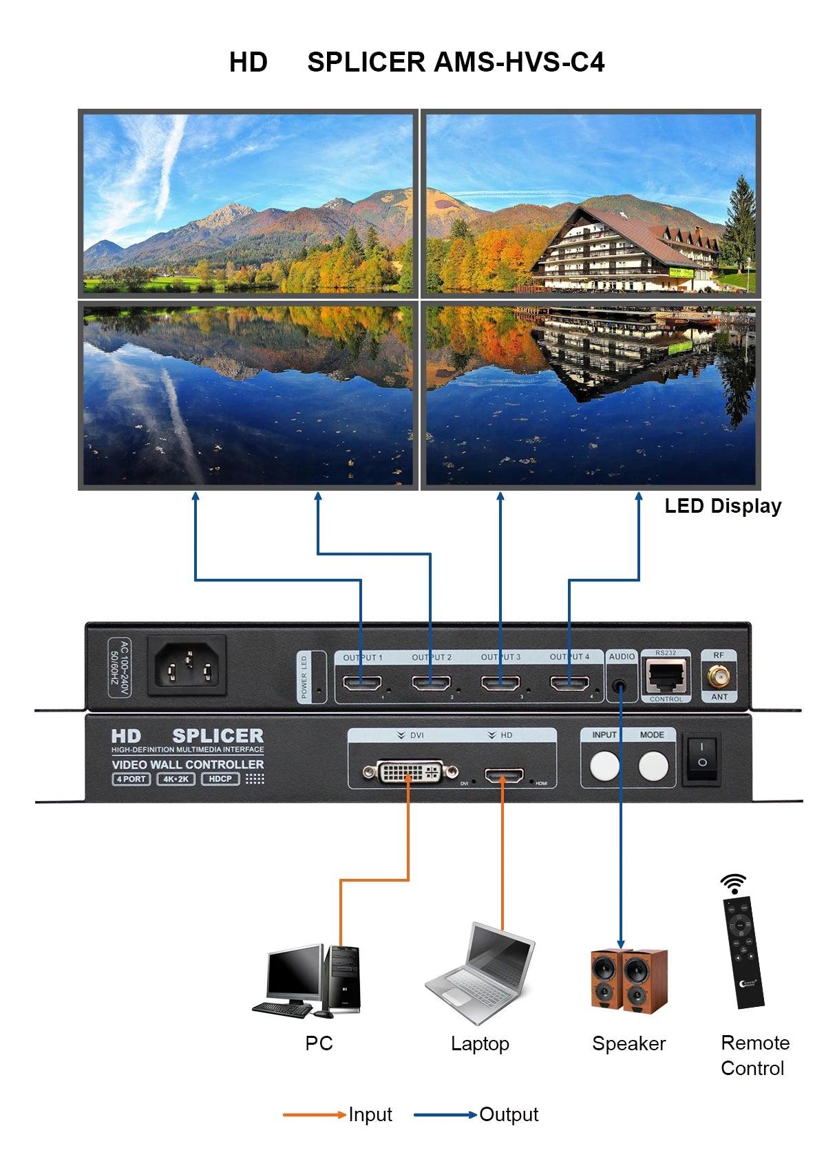 HVS-C4 C9 4K Splicer - Puritific