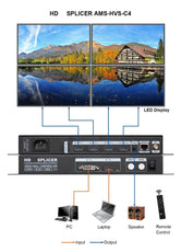 HVS-C4 C9 4K Splicer - Puritific