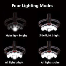 Led 18650 Outdoors Head Light - Puritific