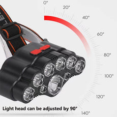 Led 18650 Outdoors Head Light - Puritific