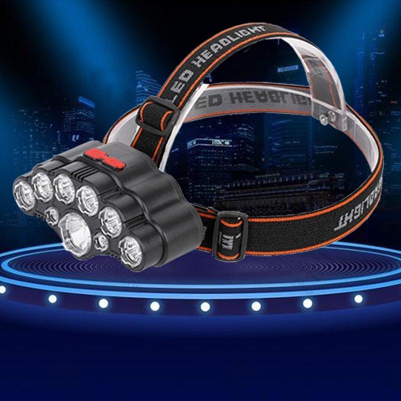 Led 18650 Outdoors Head Light - Puritific