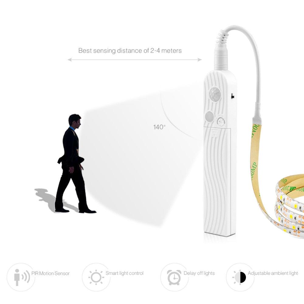 LED Motion Sensor Strip Lights - Puritific