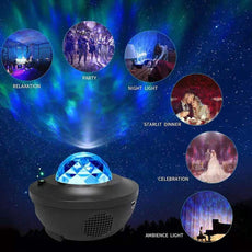 LED Sky Projection Light - Puritific