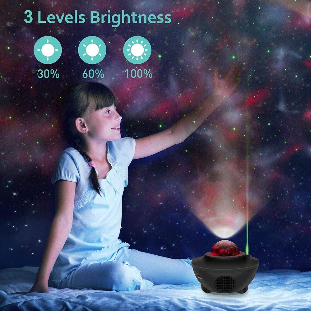 LED Sky Projection Light - Puritific