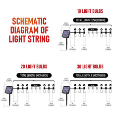 LED Solar Christmas Lights - Puritific