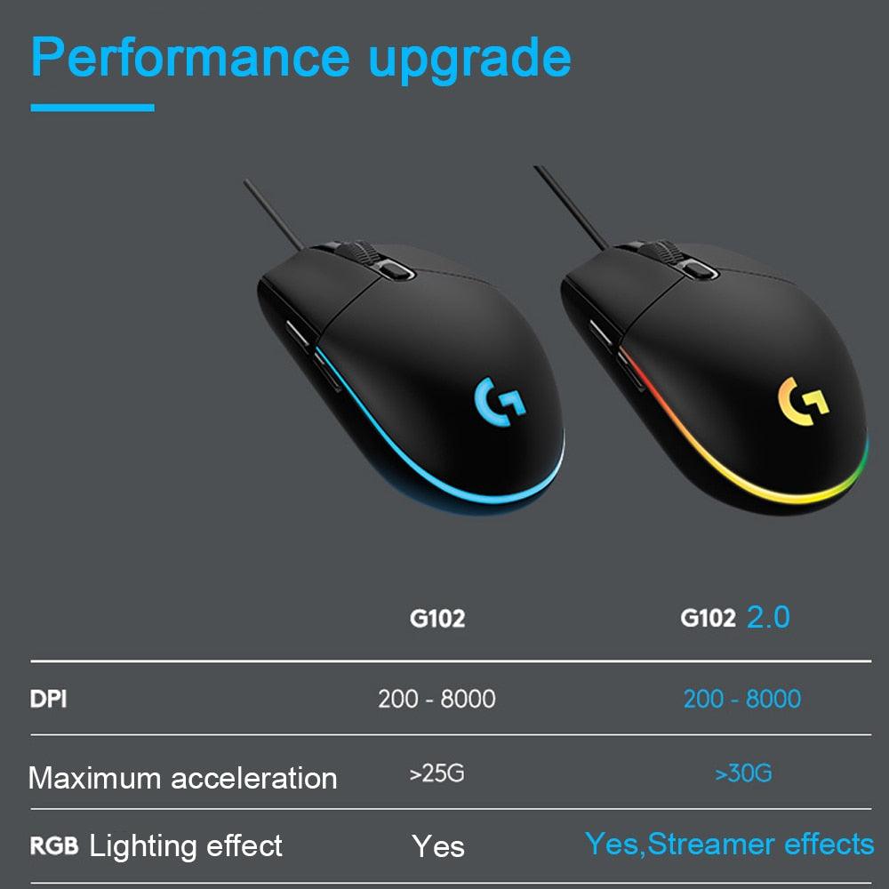 Logitech G102 Optical Gaming Mouse - Puritific