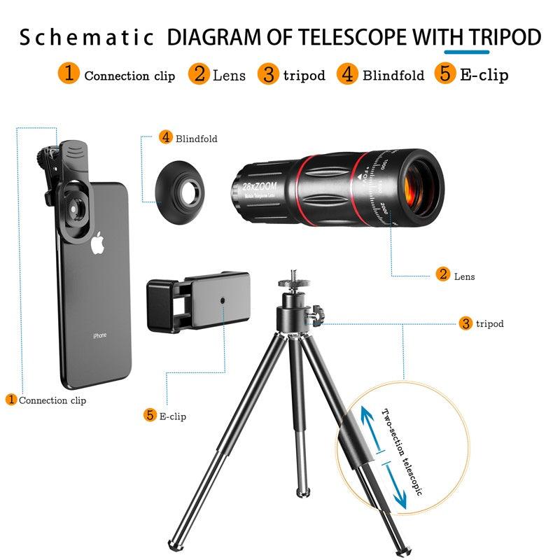 Macro Lens for Smartphone - Puritific