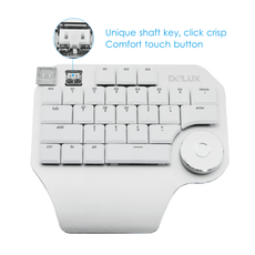 Mini Keyboard - Puritific